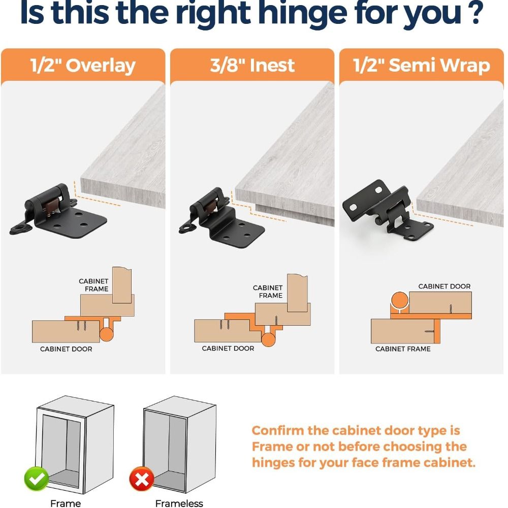 Semi-Concealed Overlay Cabinet - Cabinet Hinge Overlay recension och pris